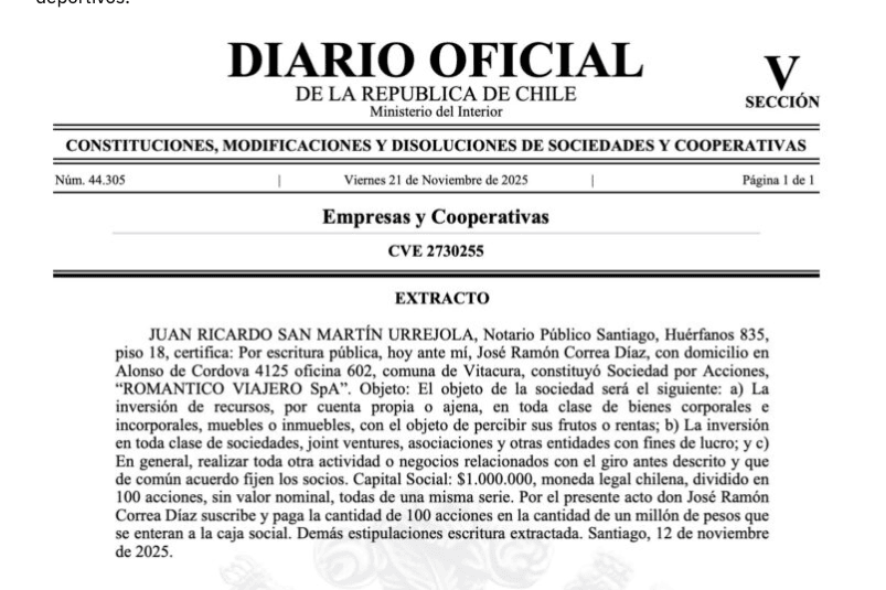 ¿De dónde sacó la plata Correa para comprarle a los Schapira?