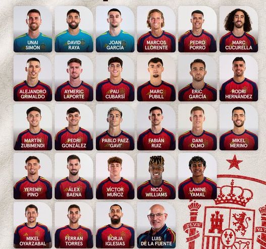 Nómina de España: ocho de Barcelona, cero de Real Madrid