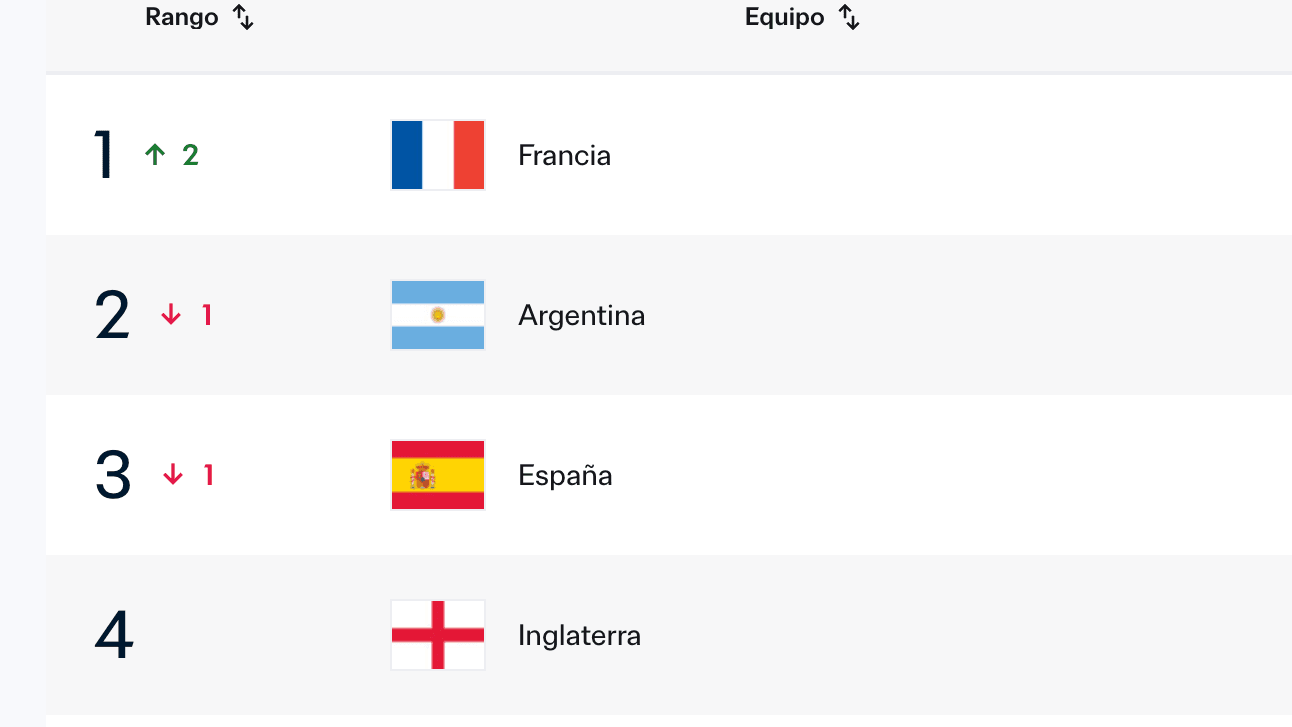Las mejores semifinales de la historia